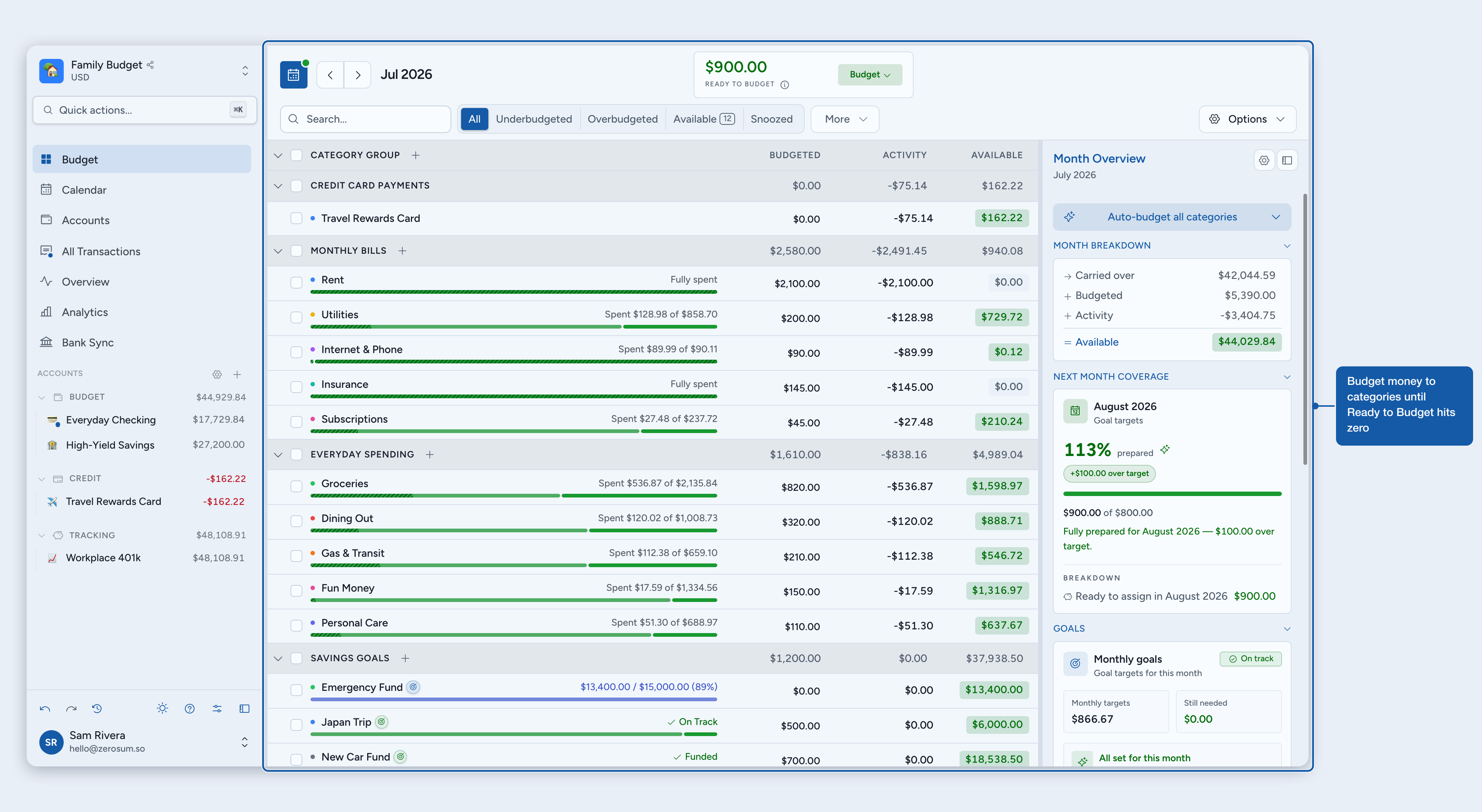 Budgeting money to categories until Ready to Budget reaches zero