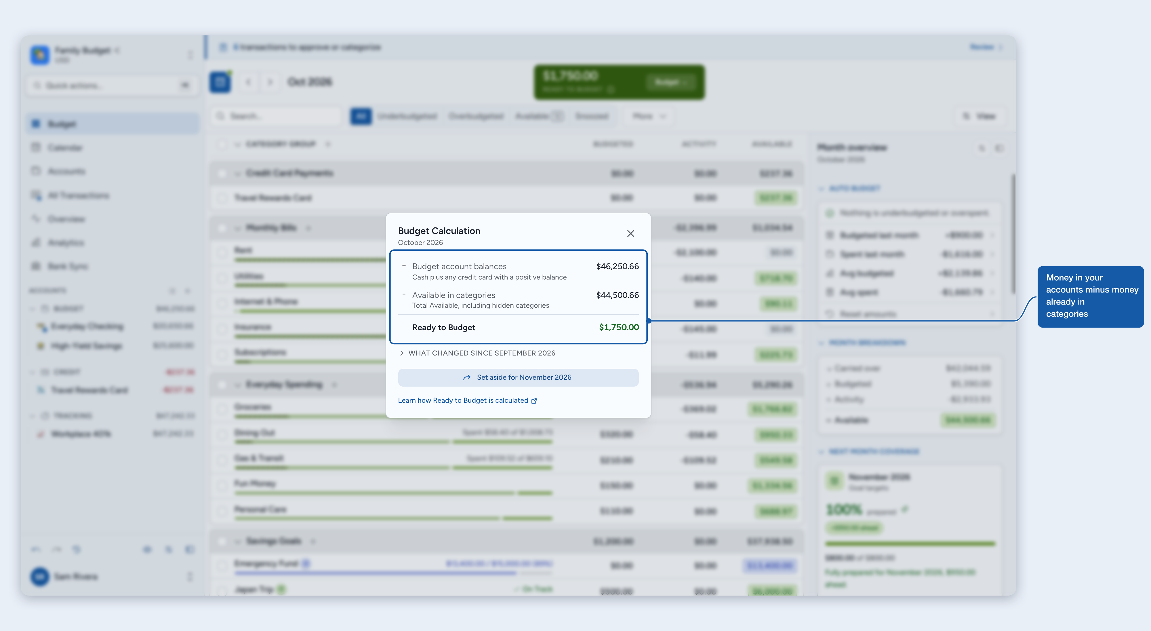 The Budget Calculation dialog showing account balances minus Available in categories
