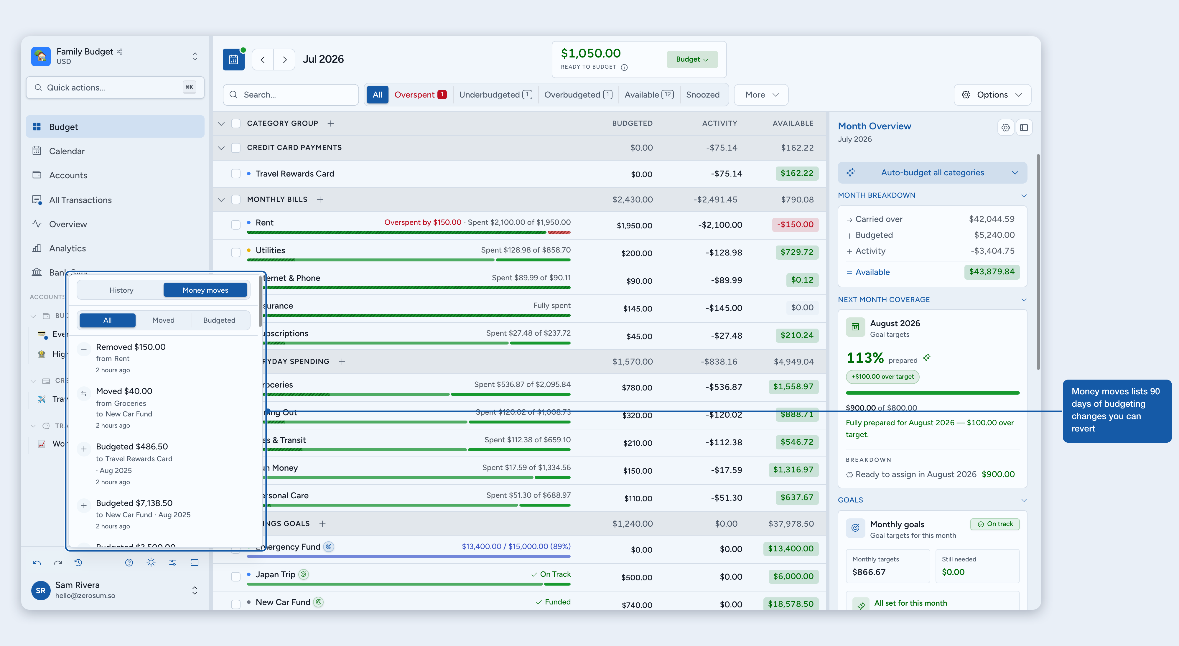 The Money moves tab listing recent budgeting changes with filters and a revert option