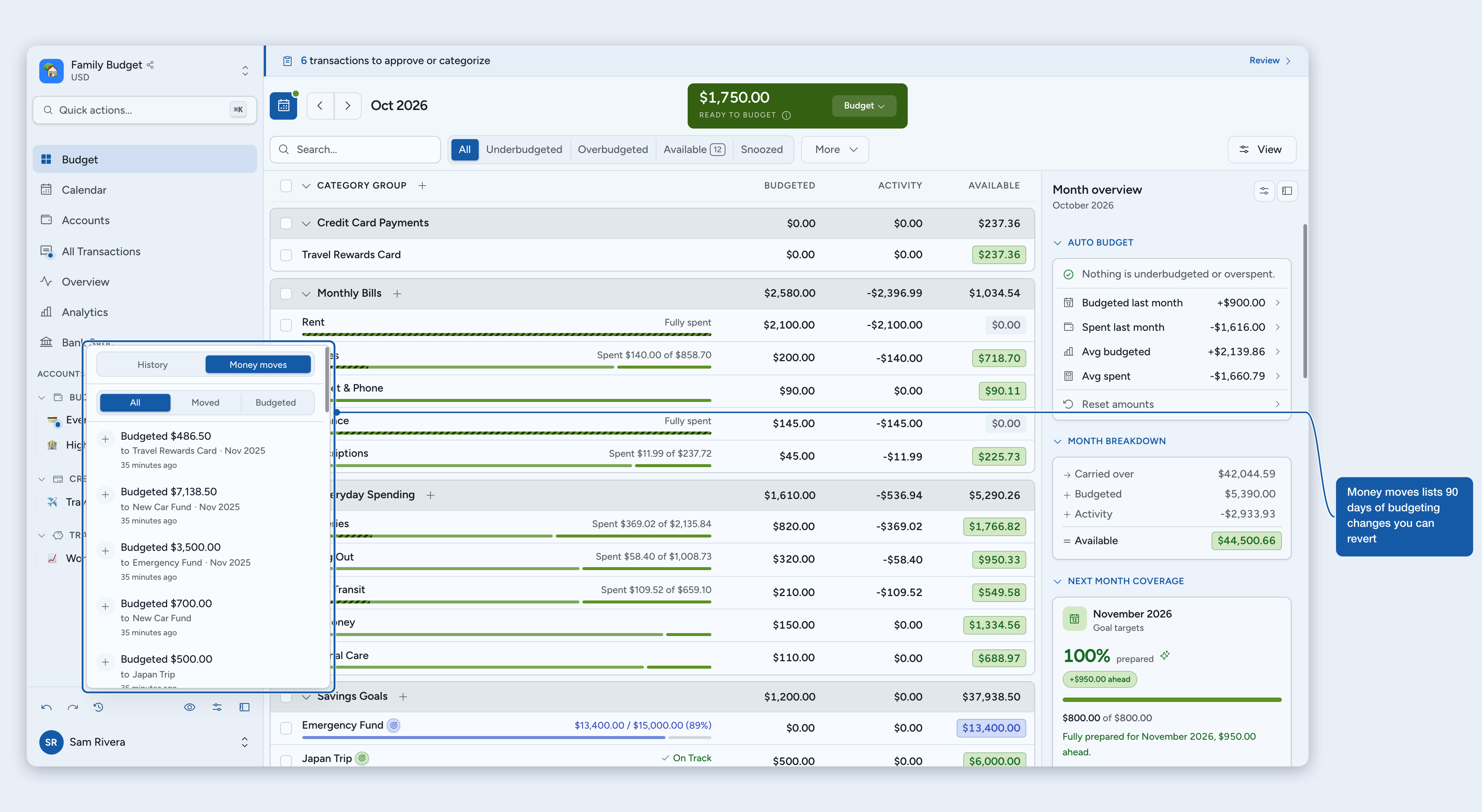 The Money moves tab listing recent budgeting changes with filters and a revert option