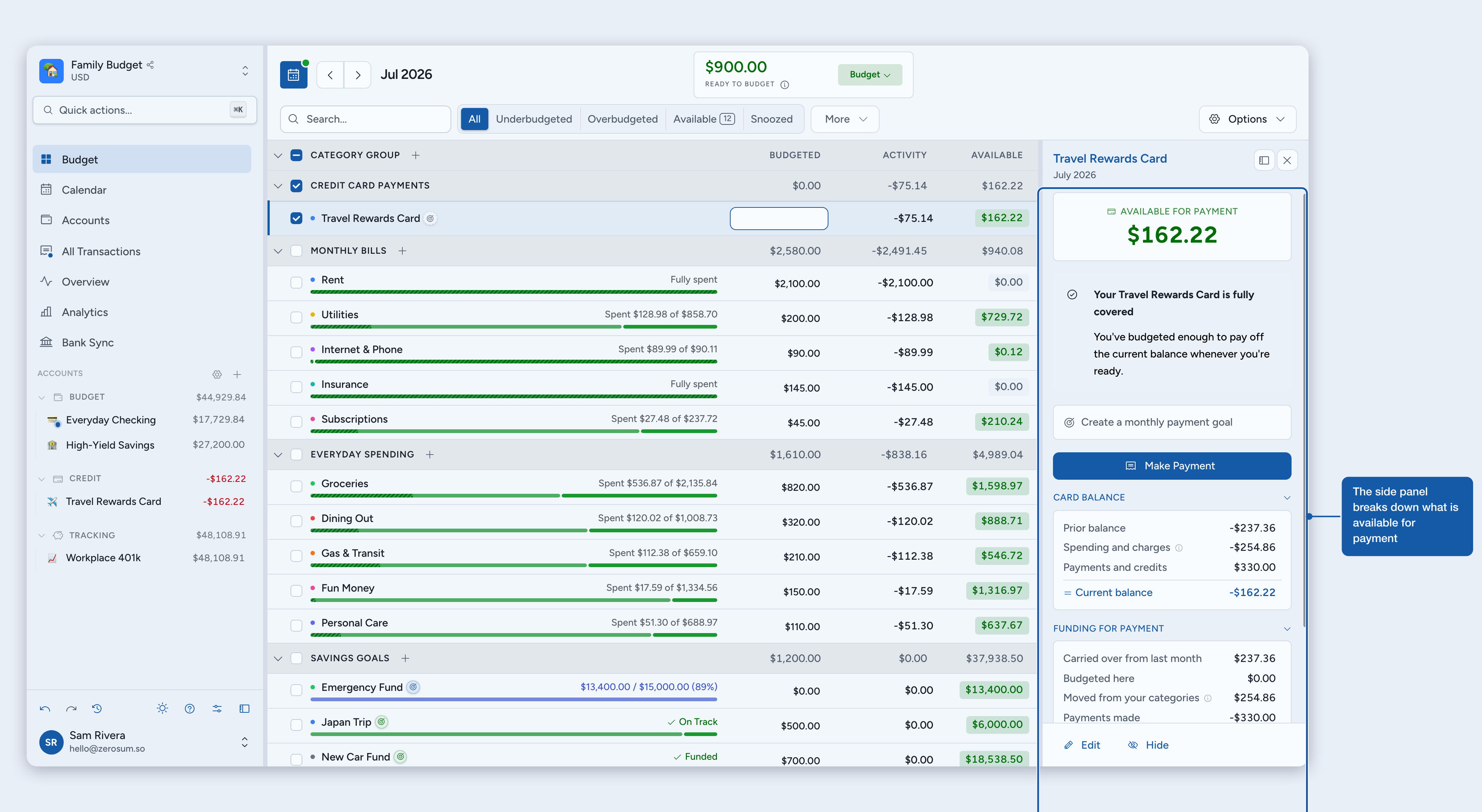 The Payment category side panel breaking down Available for payment