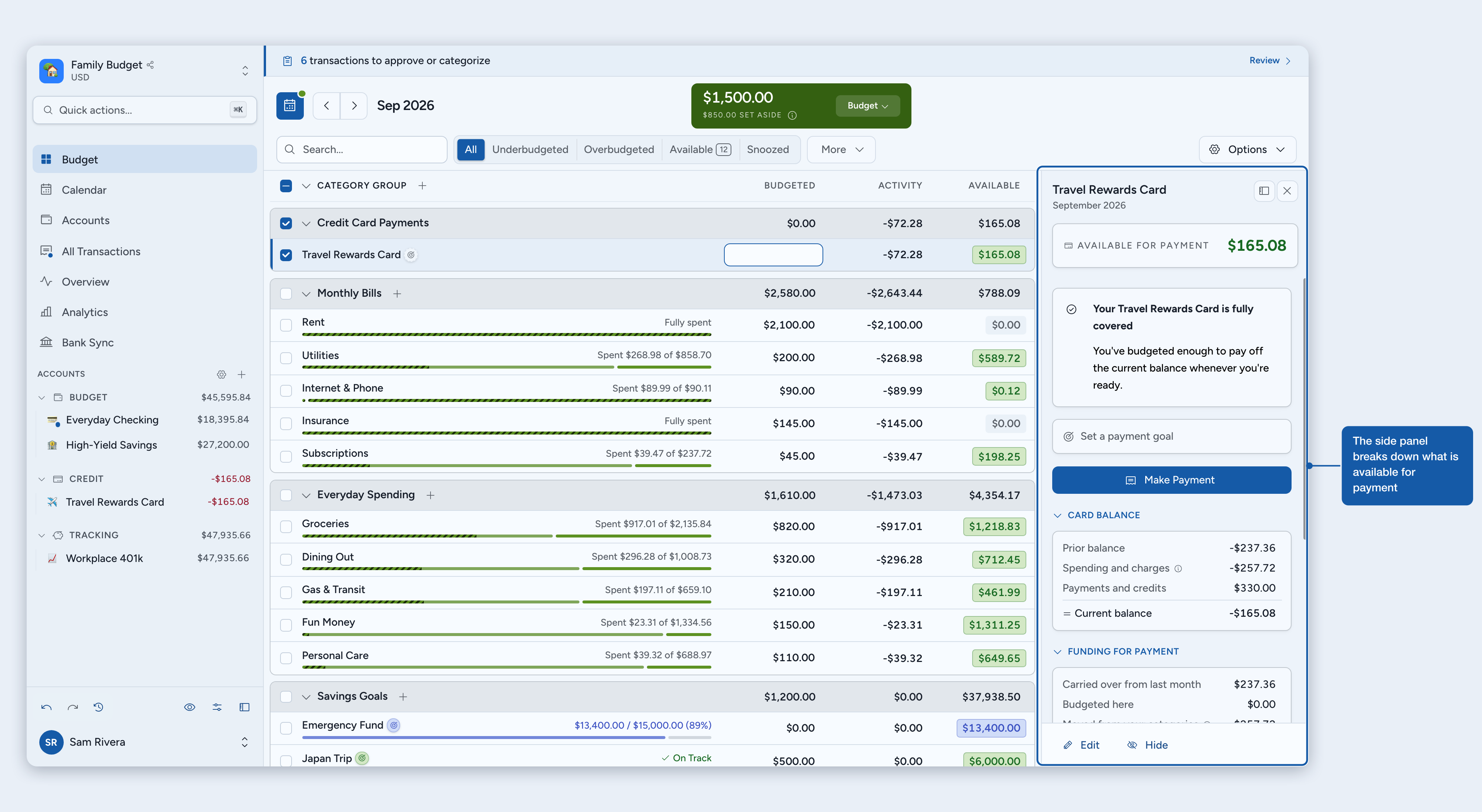 The Payment category side panel breaking down Available for payment