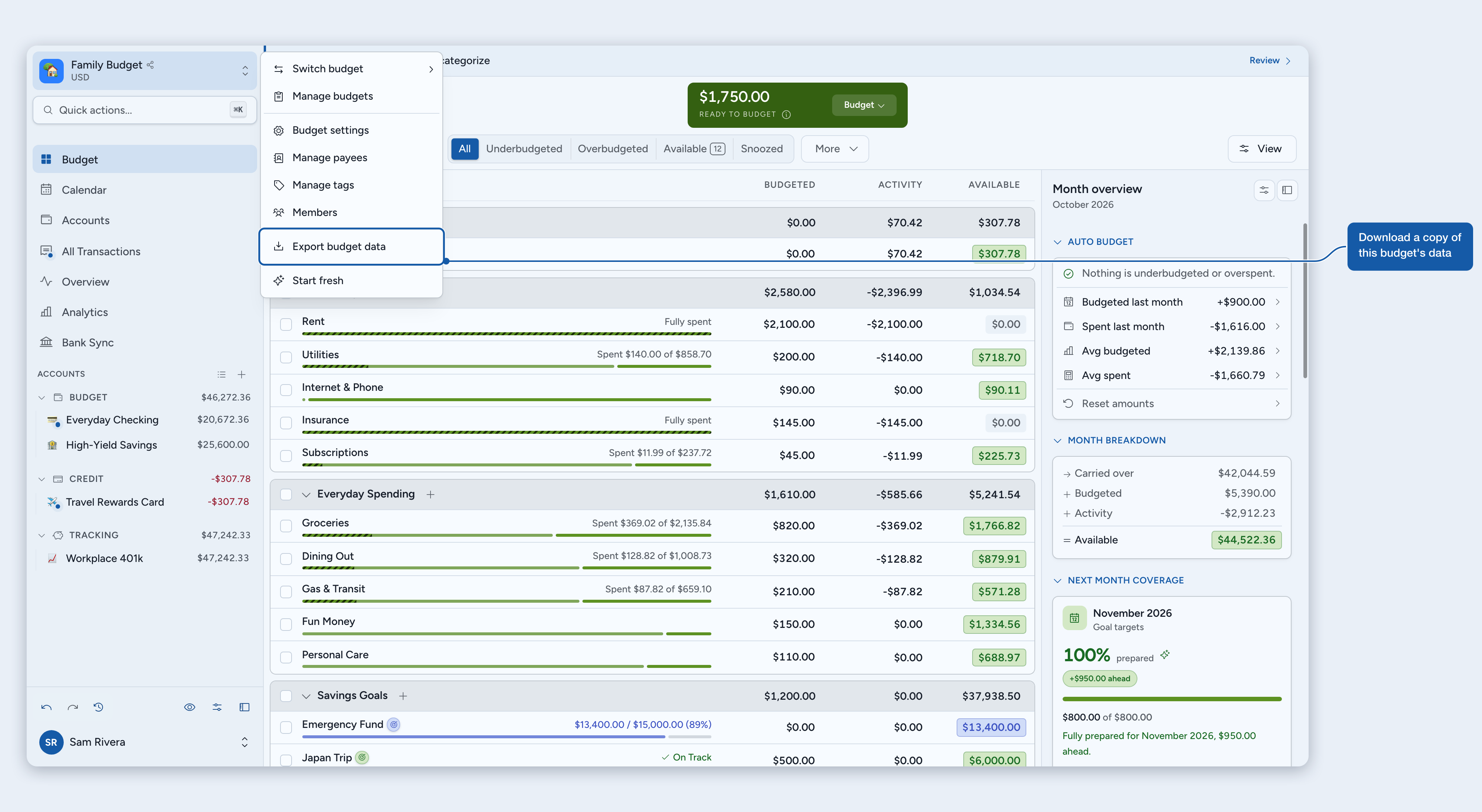 The budget menu in the sidebar with Export budget data highlighted
