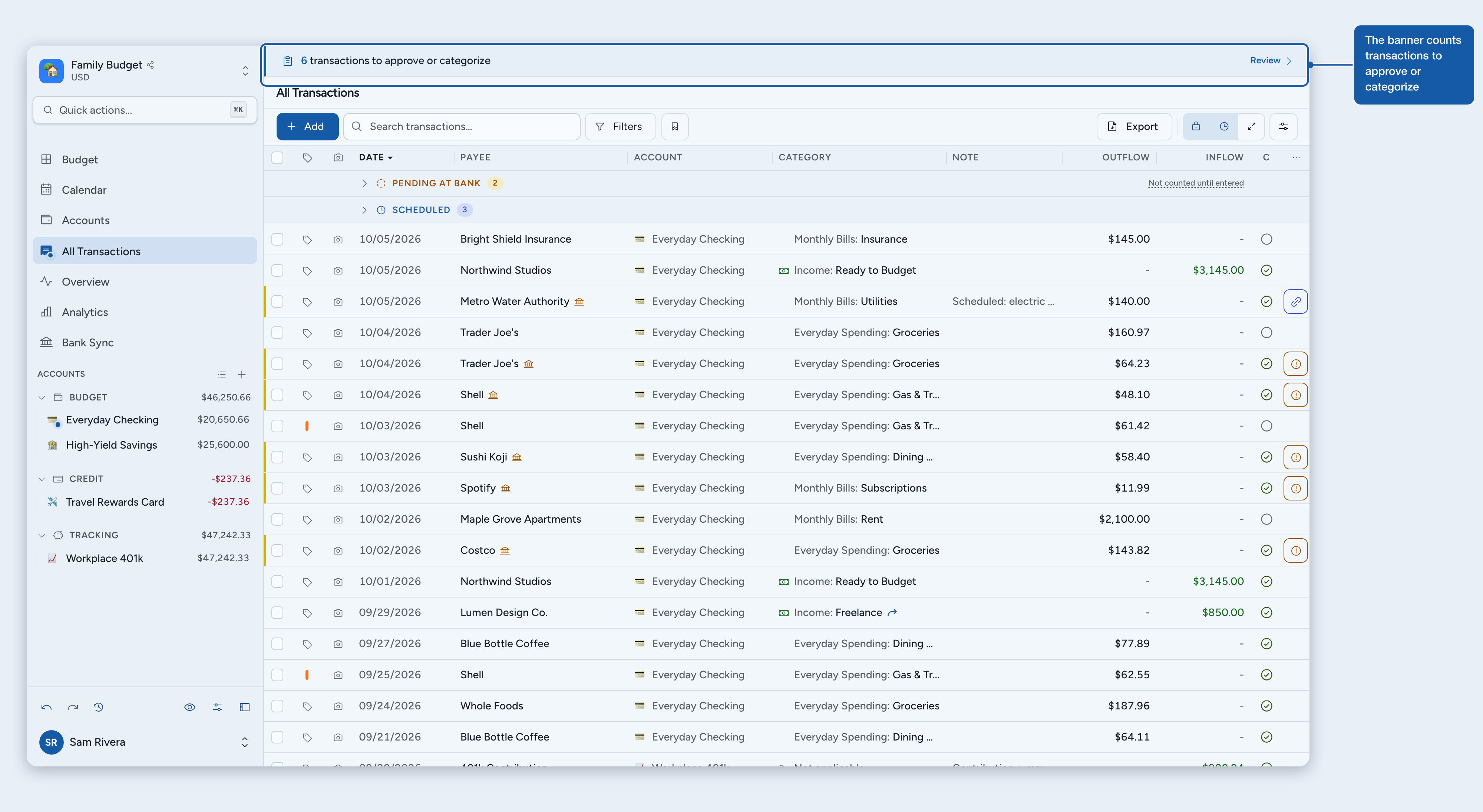 The review banner at the top of every budget page counting transactions to approve or categorize