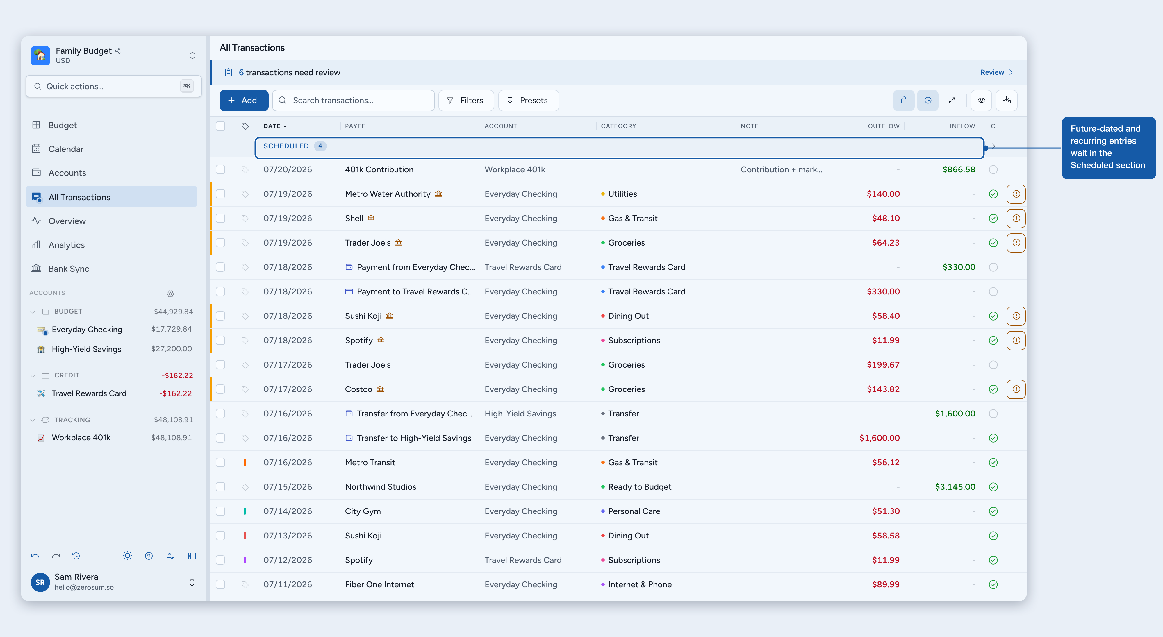 The Scheduled section in the register, holding future-dated and recurring entries