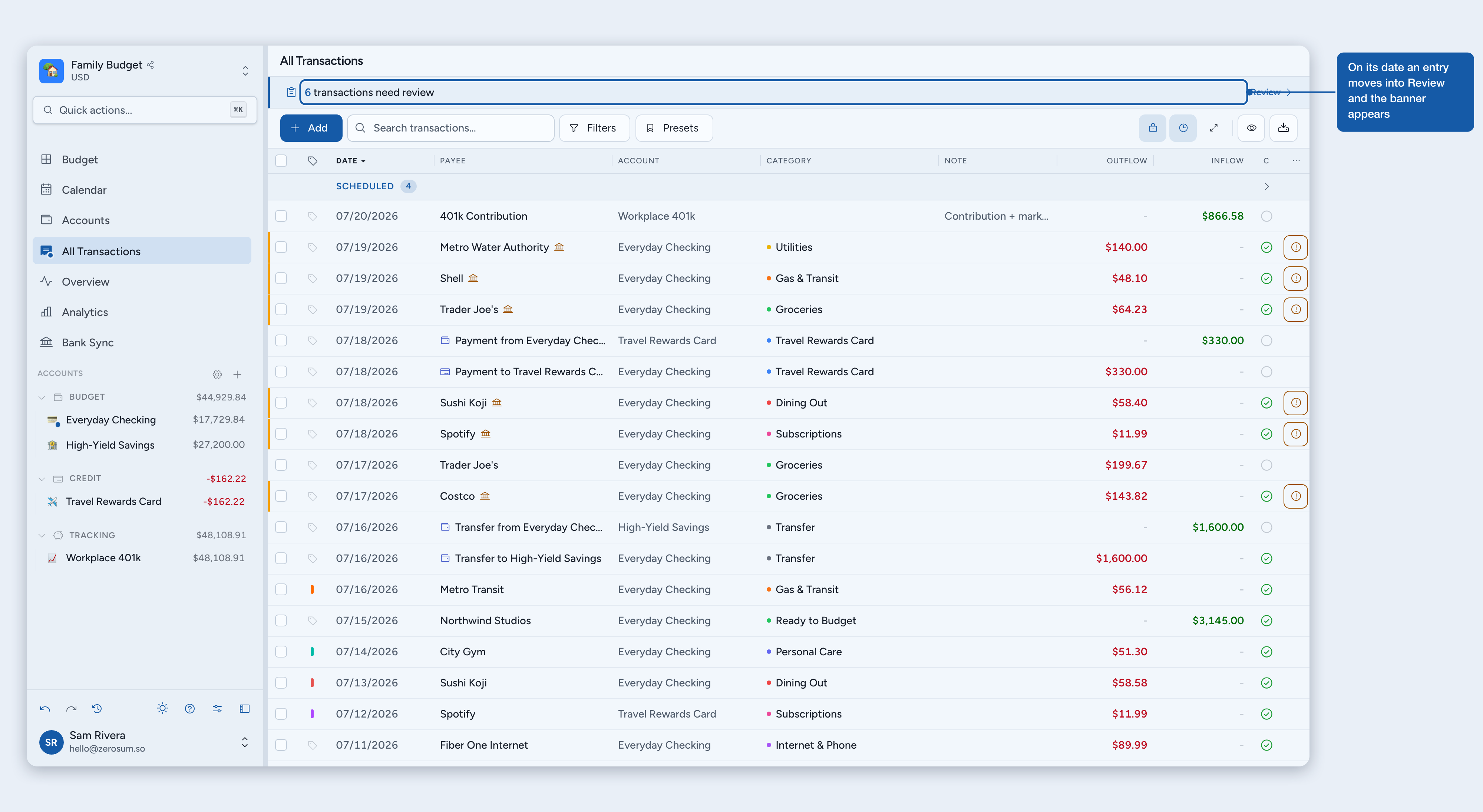 On its date, a scheduled entry moves into Review and the review banner appears