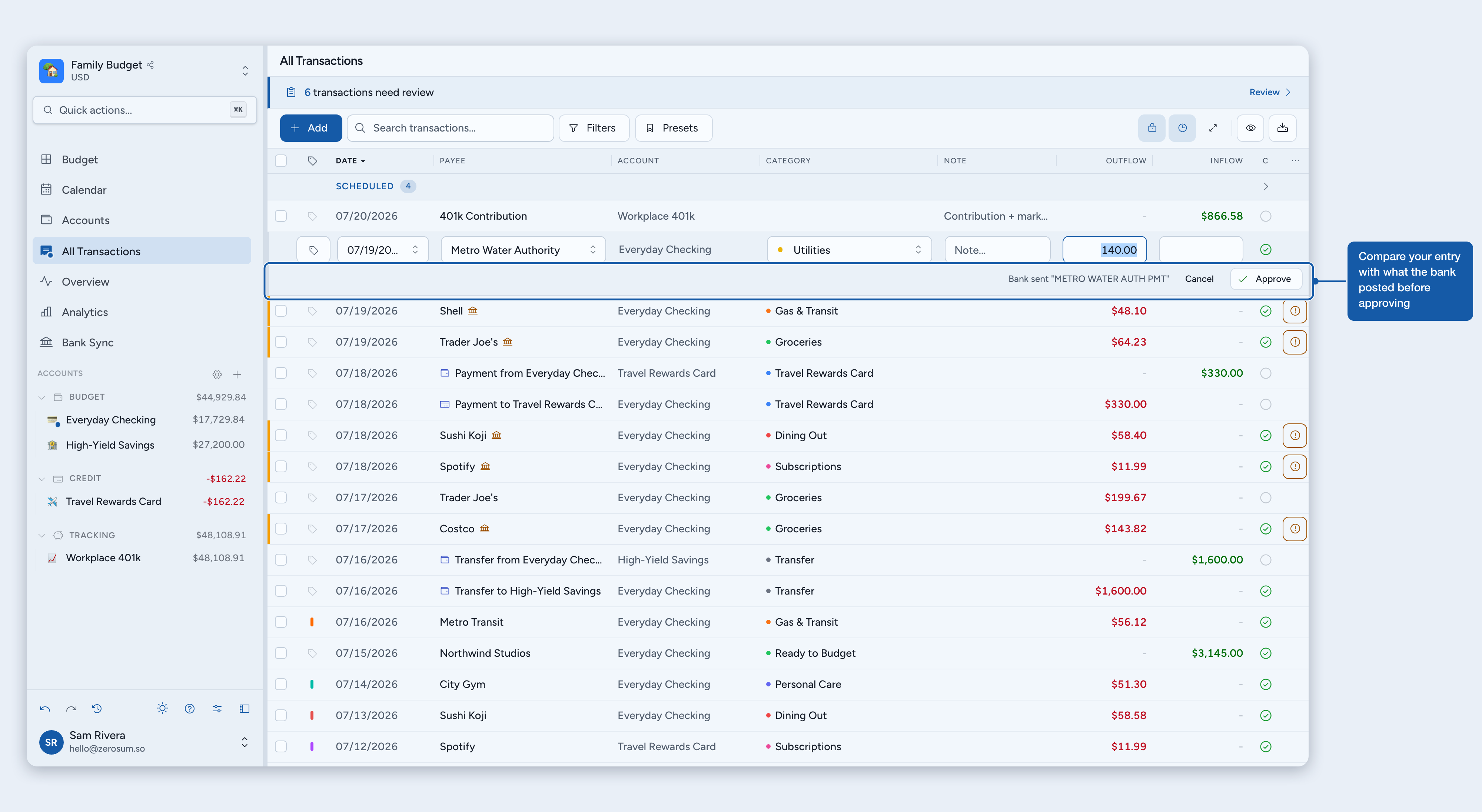 Comparing your scheduled entry with what the bank sent, once the scheduled date arrives
