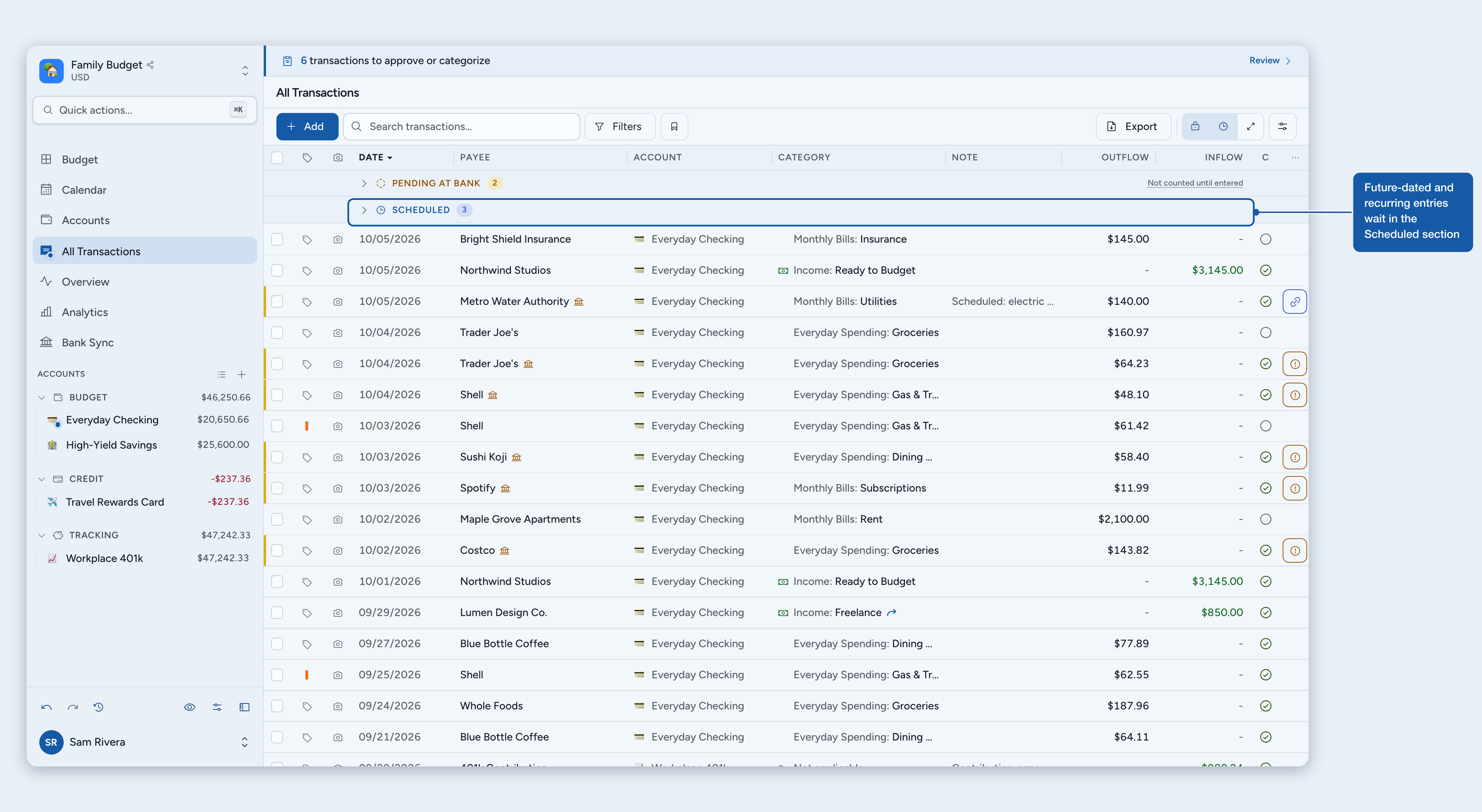 The Scheduled section in the register, holding future-dated and recurring entries