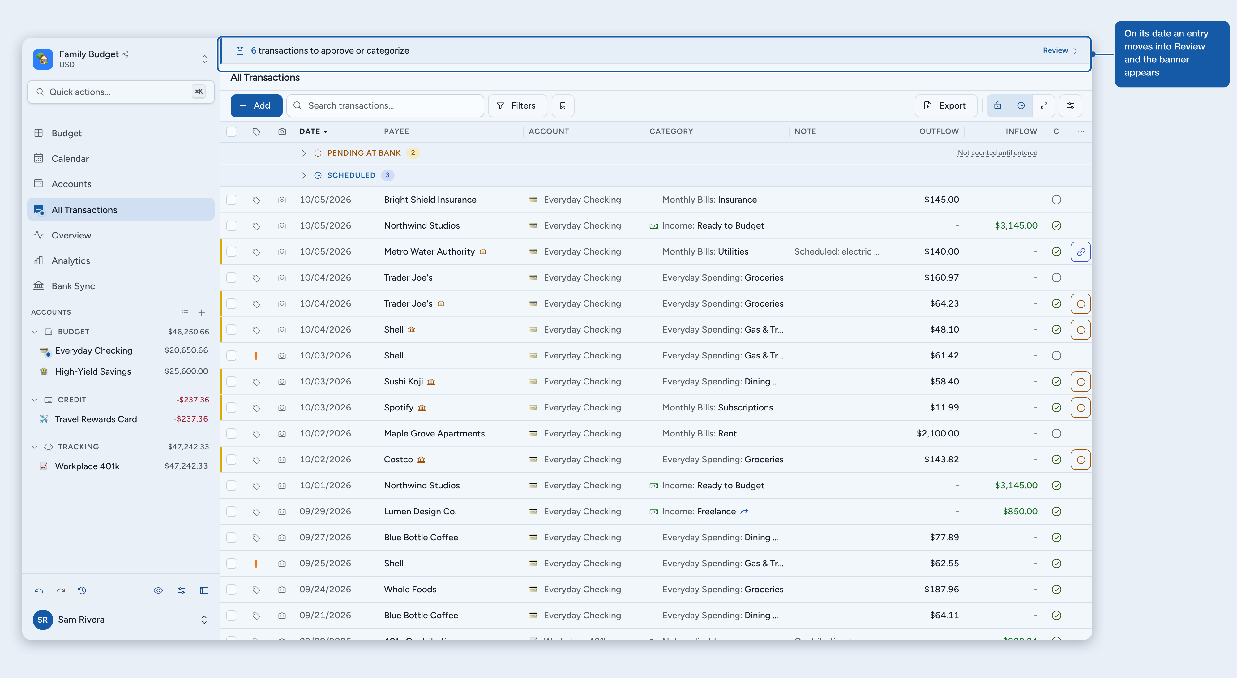 On its date, a scheduled entry moves into Review and the review banner appears